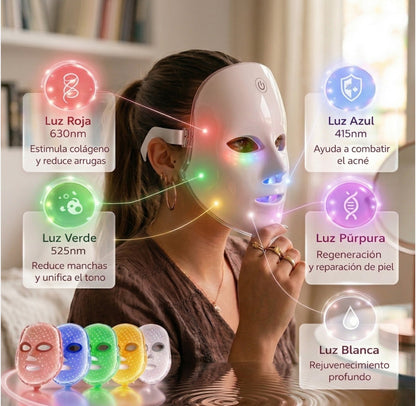Máscara Facial LED